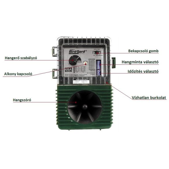 Bird Gard Pro elektromos madárriasztó